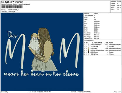 Mom Wears C