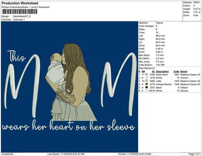 Mom Wears C