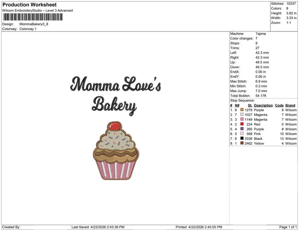 Momma Bakery