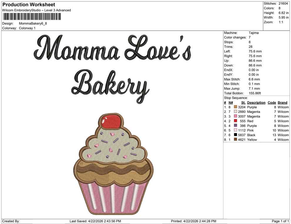 Momma Bakery