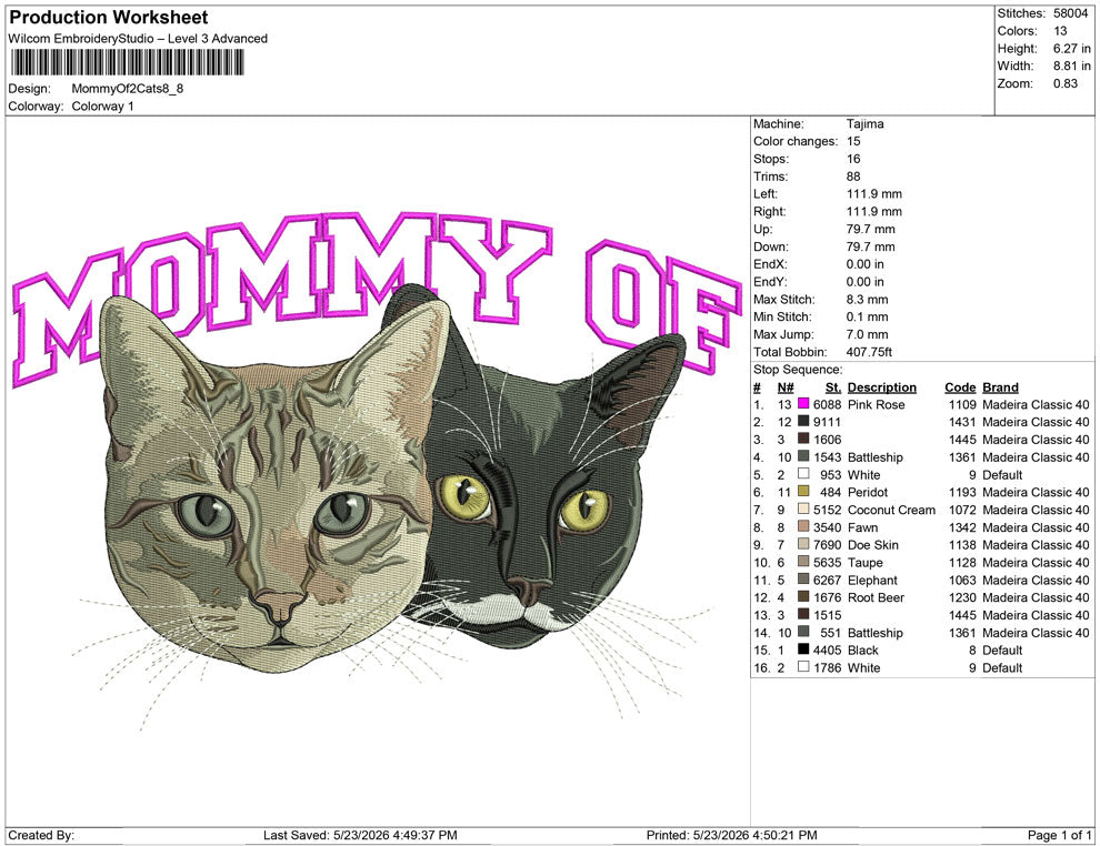 Mommy Of 2 cats
