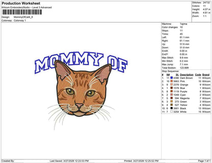 Mommy Of Cat