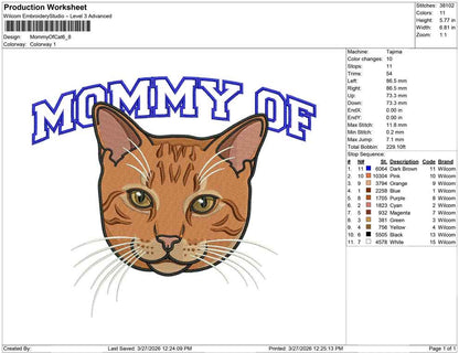 Mommy Of Cat