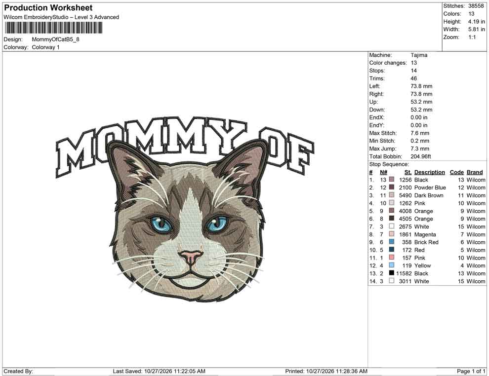 Mommy Of Cat B
