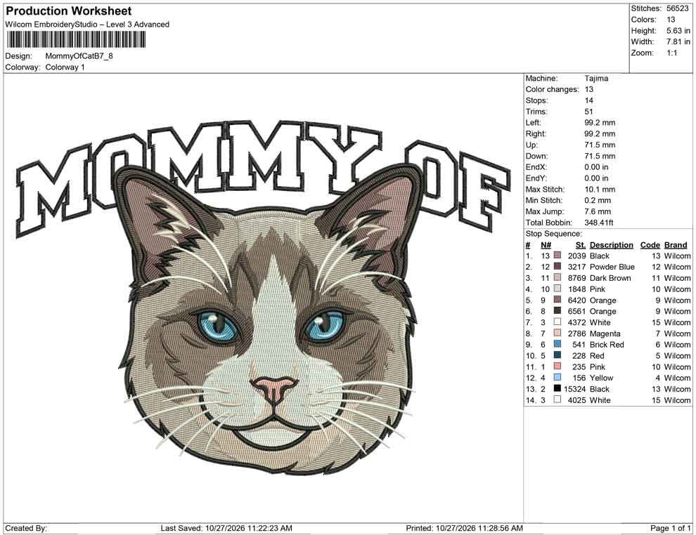 Mommy Of Cat B