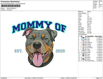 Mommy Of Dog