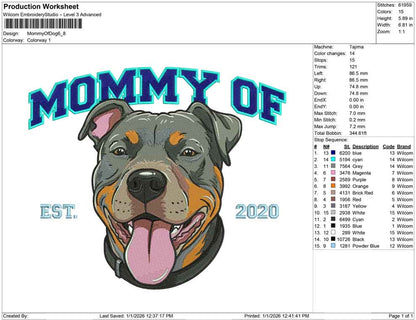 Mommy Of Dog