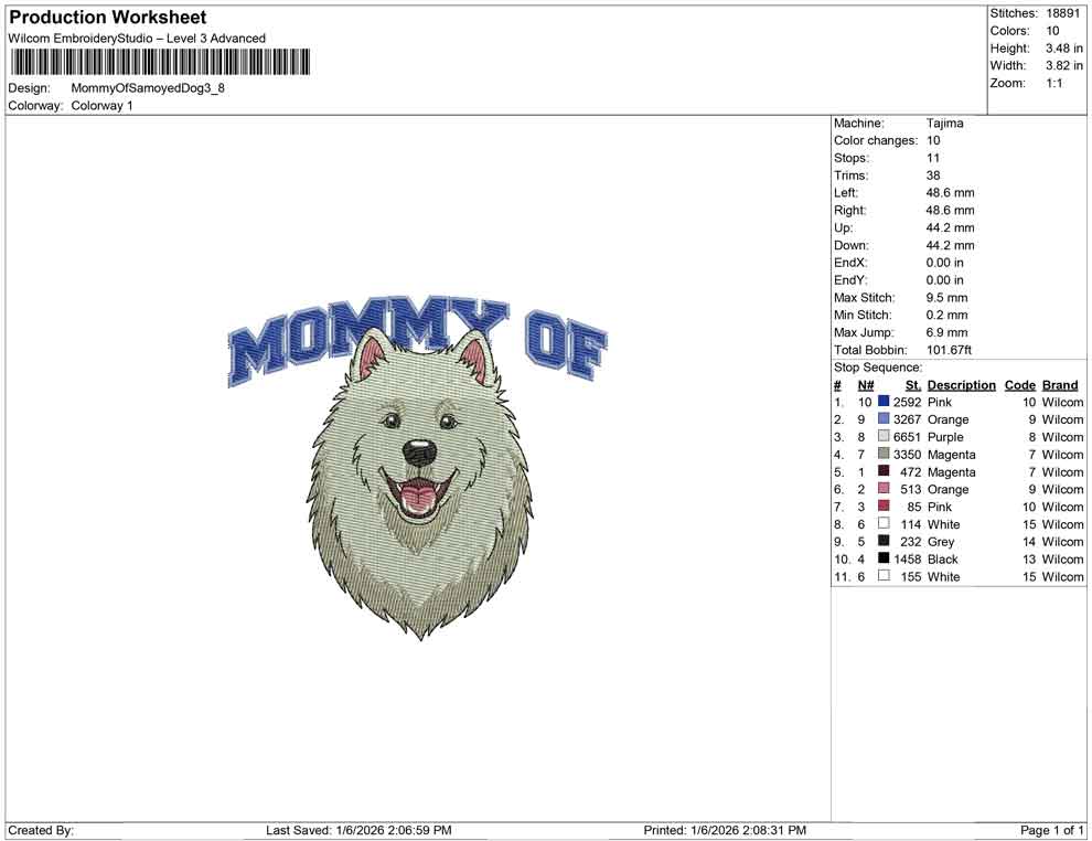 Mommy Of Samoyed Dog