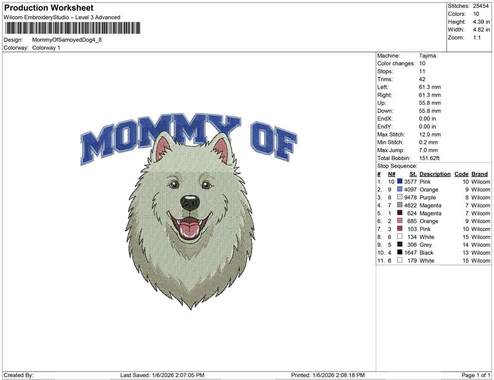 Mommy Of Samoyed Dog