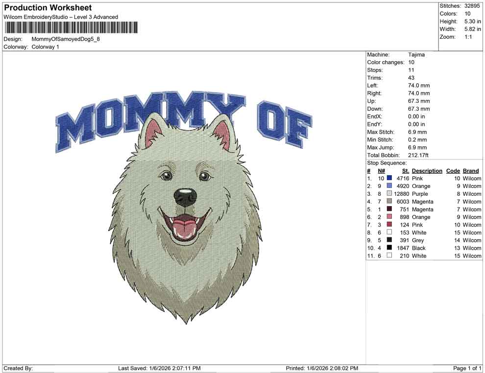 Mommy Of Samoyed Dog