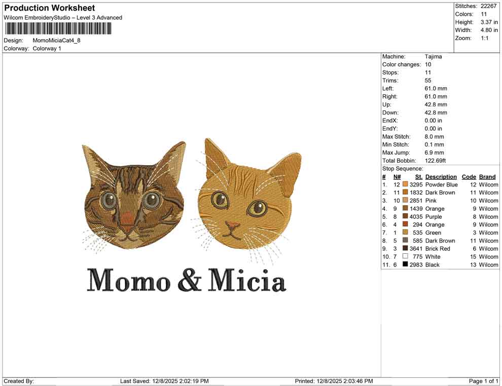 Momo Micia Cat