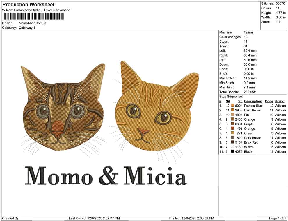 Momo Micia Cat