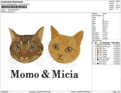 Momo Micia Cat