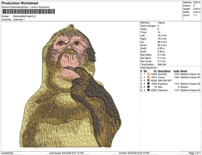 Monkey Bite Finger