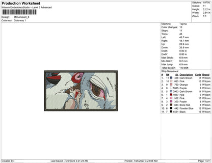 mononoke