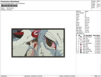 mononoke