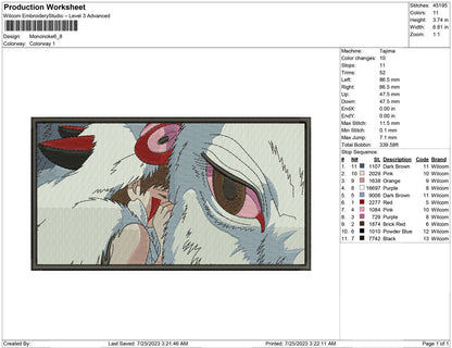 mononoke