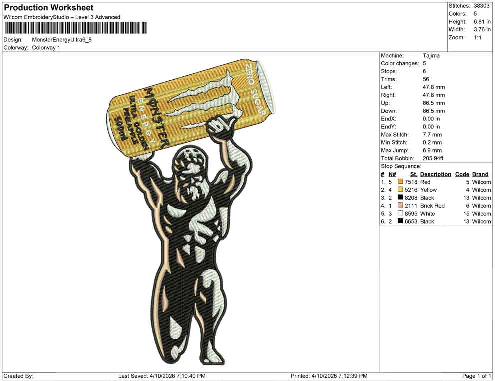 Monster Energy Ultra