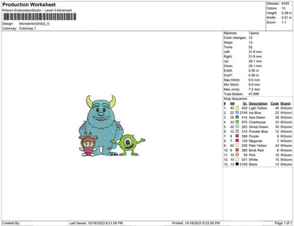 Monster inc chibi