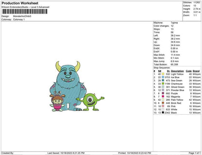 Monster inc chibi