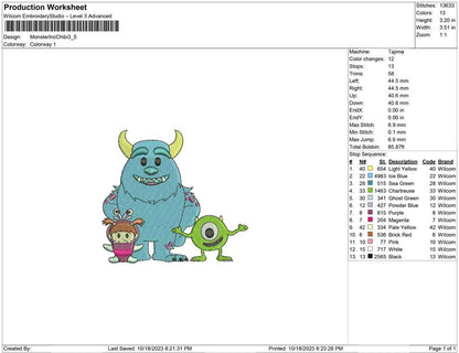 Monster inc chibi