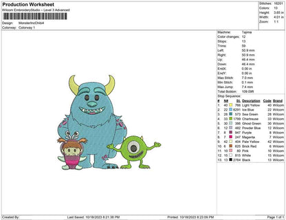 Monster inc chibi