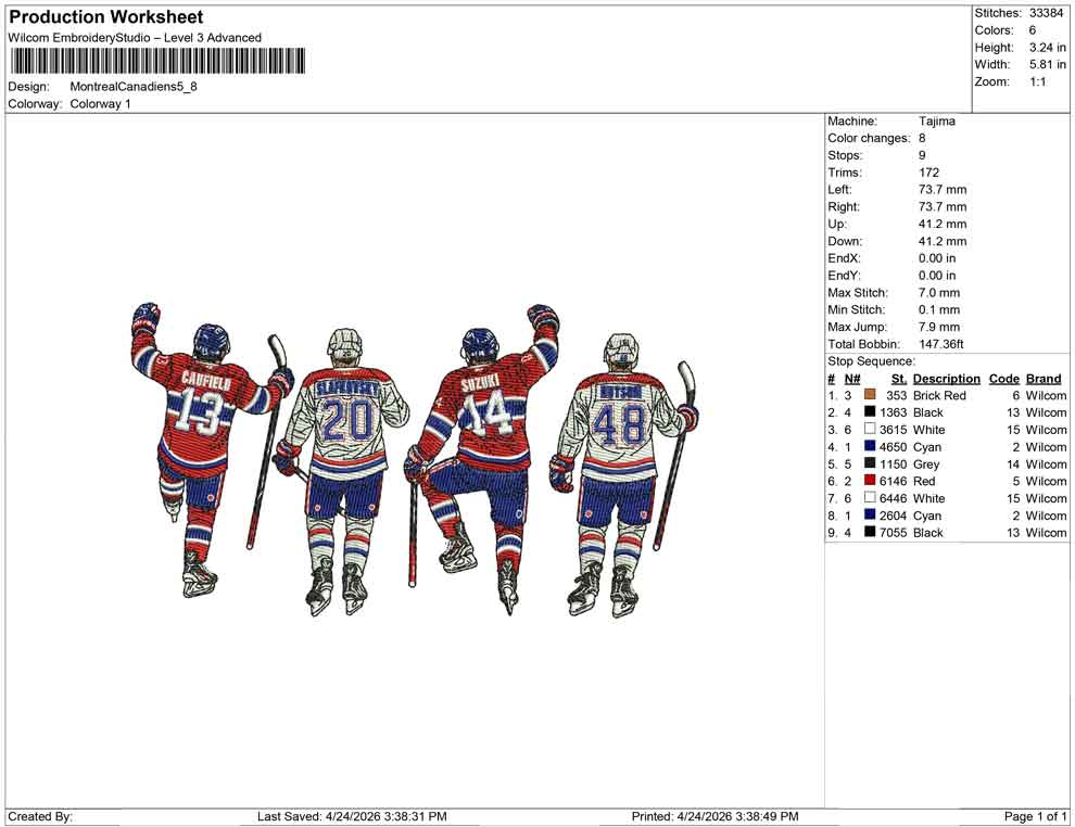 Montreal Canadiens
