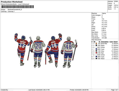 Montreal Canadiens