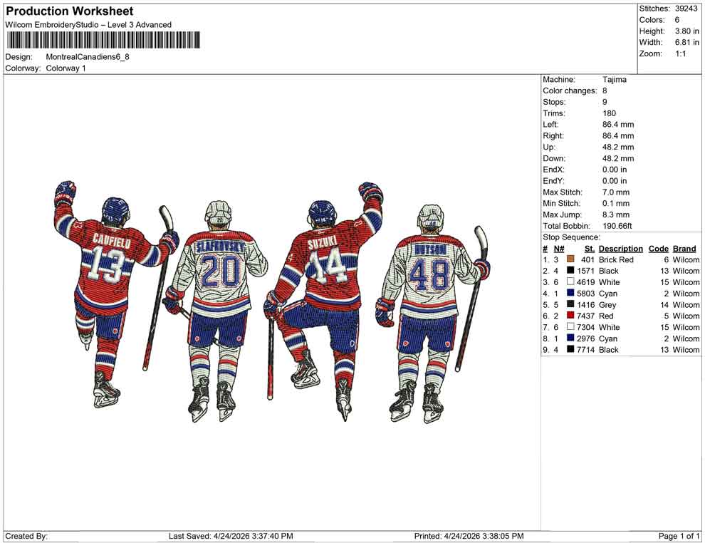 Montreal Canadiens