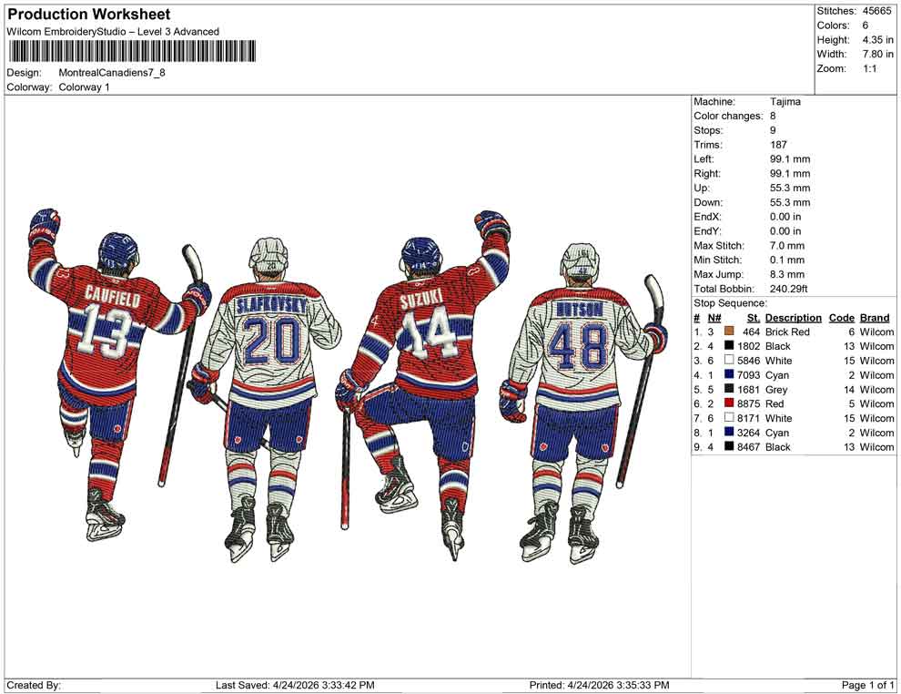 Montreal Canadiens