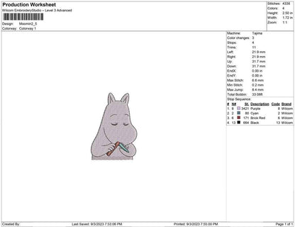 Moomin