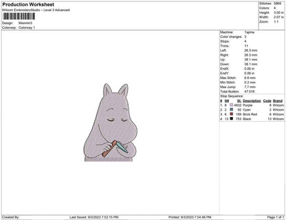 Moomin