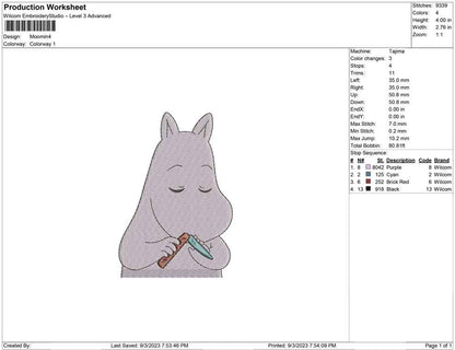 Moomin