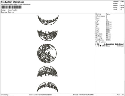 Moon Fase