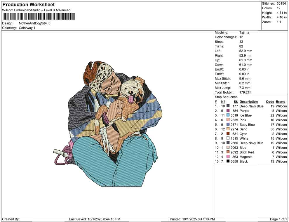 Mother And Dog Sit