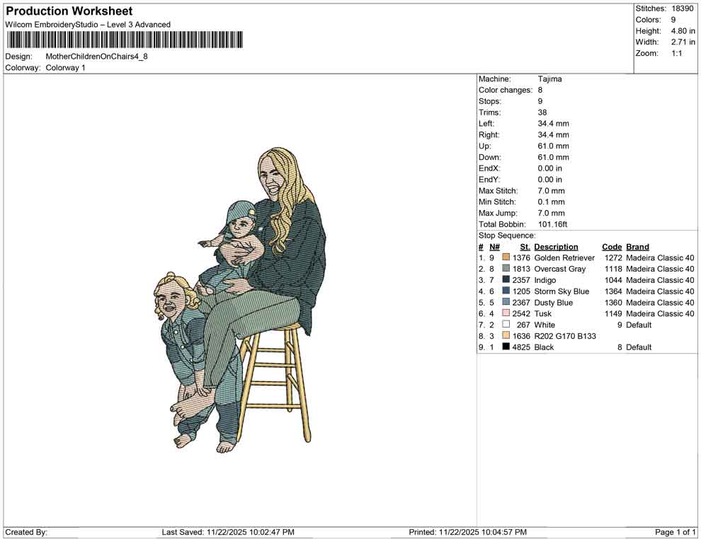 Mother Children on chairs