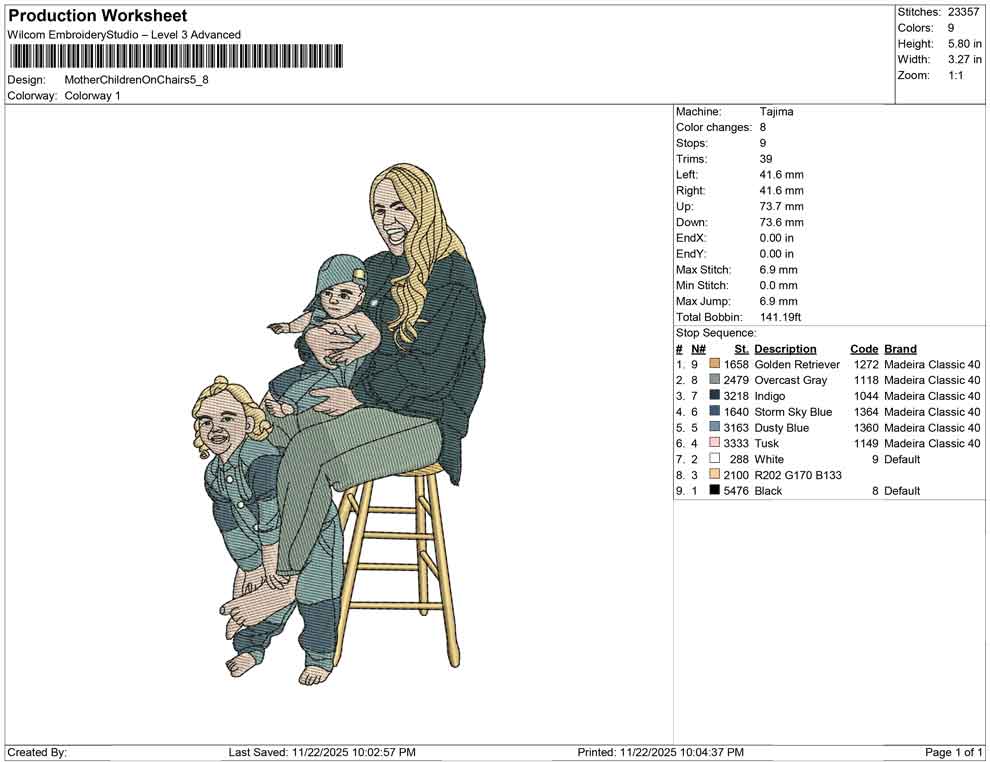 Mother Children on chairs