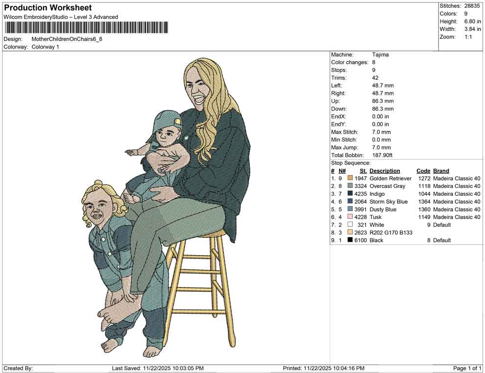 Mother Children on chairs