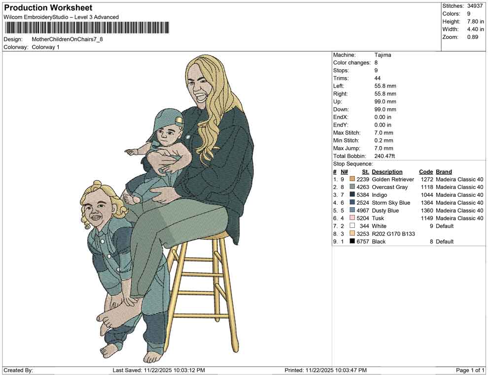 Mother Children on chairs