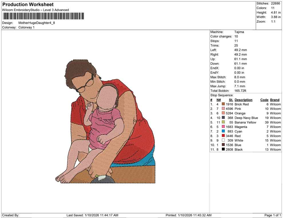 Mother Huge Daughter