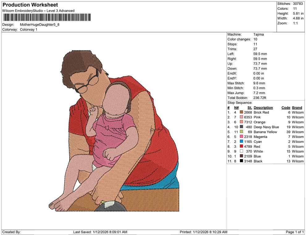 Mother Huge Daughter