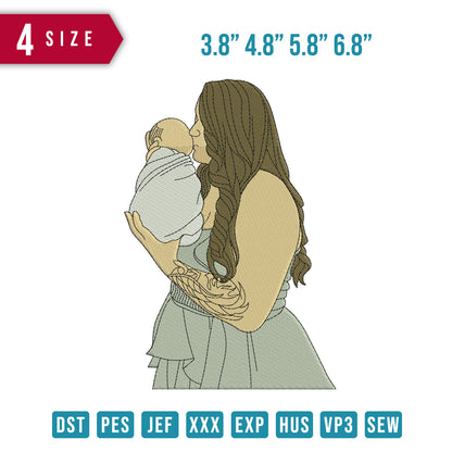 Mother Kissing Baby