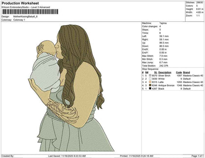 Mother Kissing Baby