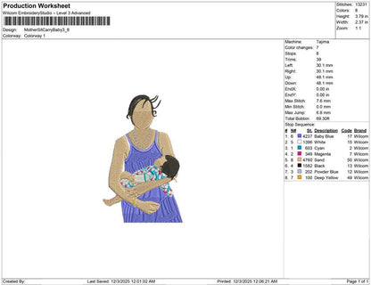 Mother Sit carry Baby