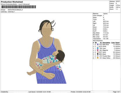 Mother Sit carry Baby