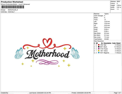 Motherhood