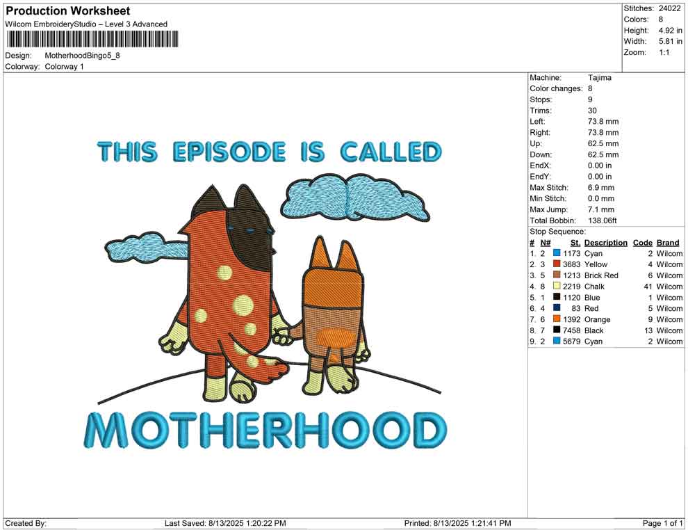 Motherhood Bingo