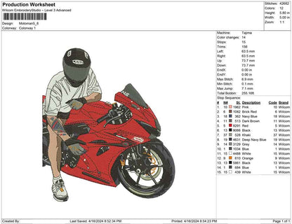 Motoman