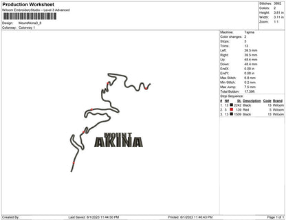 Mount Akina