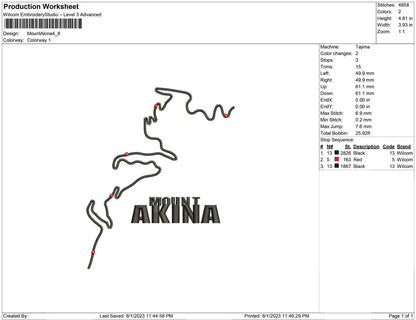 Mount Akina